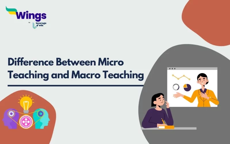 Difference Between Micro Teaching and Macro Teaching
