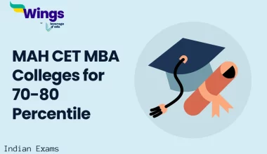 MAH CET MBA Colleges for 70-80 Percentile