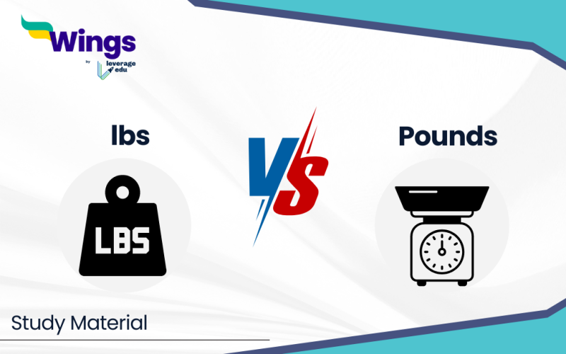 Difference Between lbs and Pounds