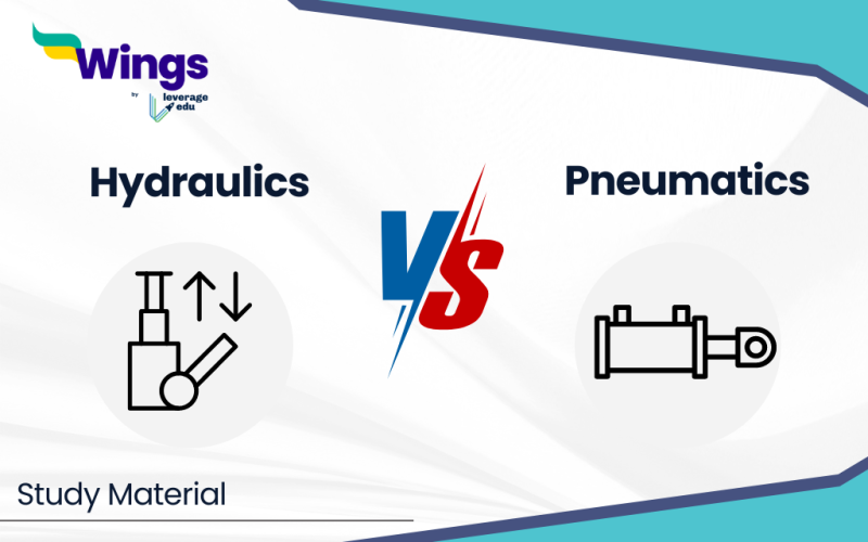 Difference Between Hydraulics and Pneumatics