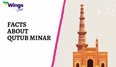 Facts About Qutub Minar