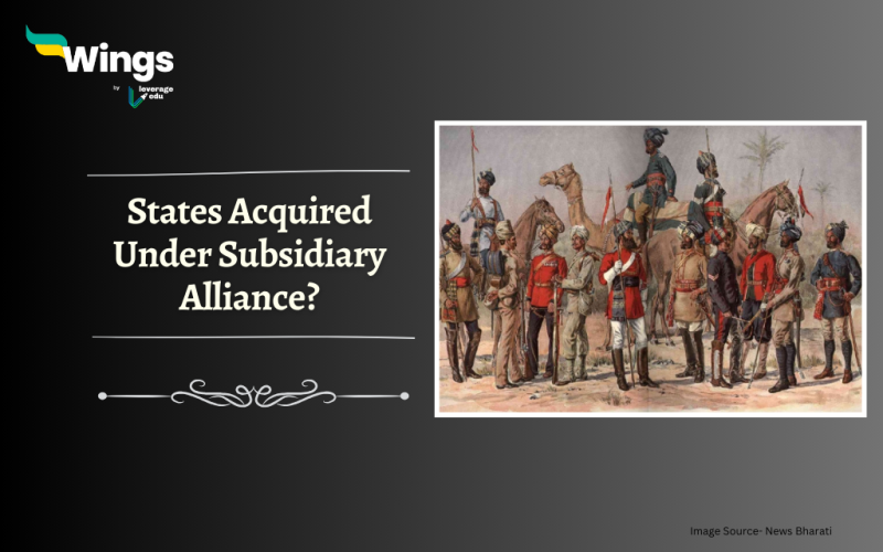 States Acquired Under Subsidiary Alliance