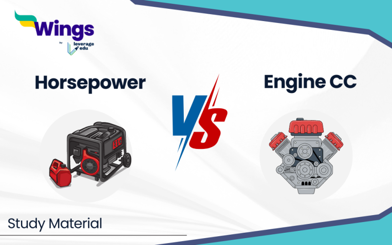 Difference Between Horsepower and Engine CC