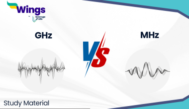 What is the Difference Between GHz and MHz