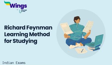 Richard Feynman Learning Method