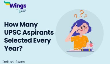 How Many UPSC Aspirants Selected Every Year?