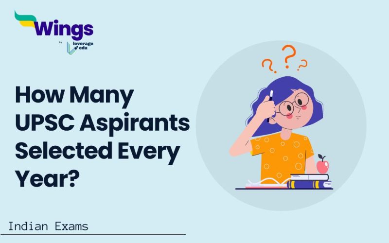 How Many UPSC Aspirants Selected Every Year?