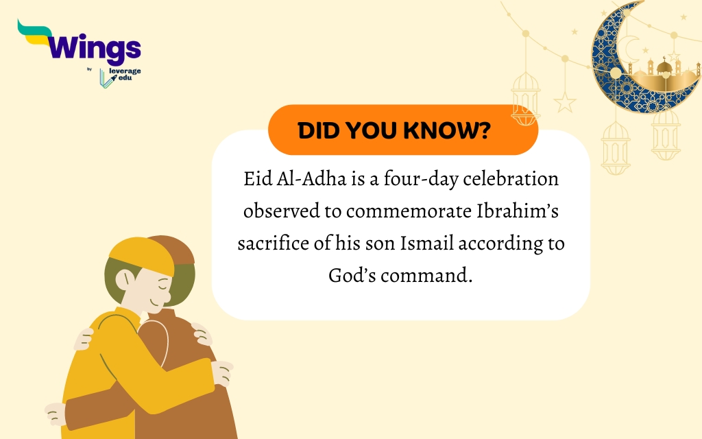 13 Interesting Fun Facts on Eid for Students