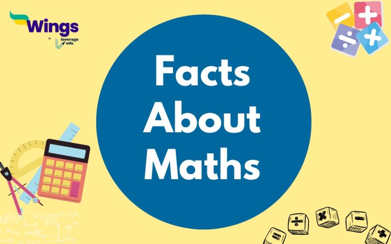 facts about maths