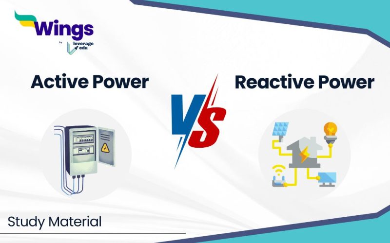 Difference Between Active and Reactive Power