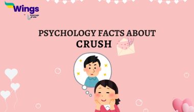 Psychology FACTS ABOUT CRUSH