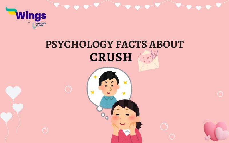Psychology FACTS ABOUT CRUSH