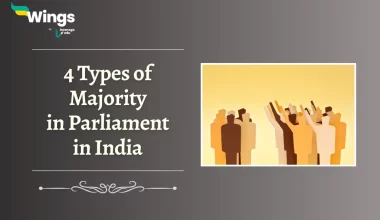4 Types of Majority in Parliament in India