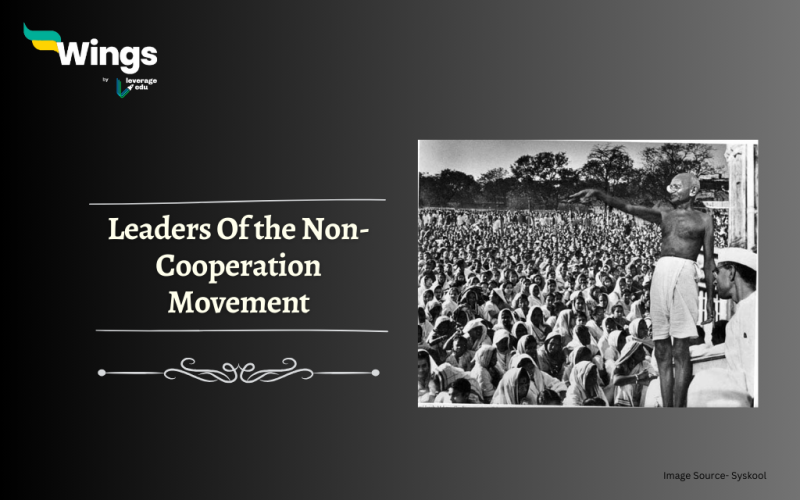 Non-Cooperation Movement leaders