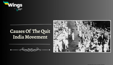 causes of quit india movement