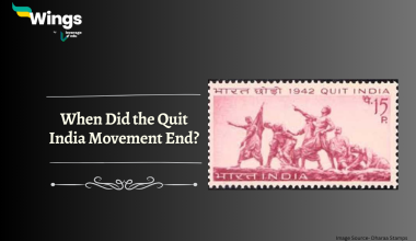Quit India Movement end date