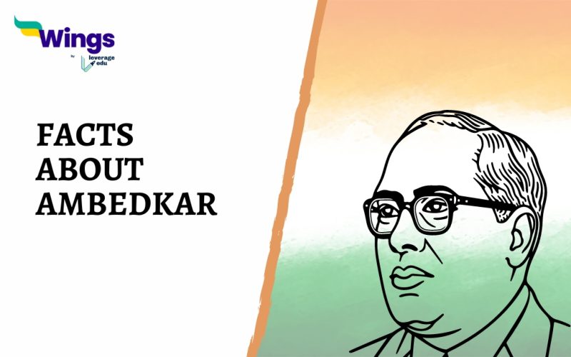 Facts About Ambedkar