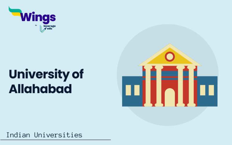 University of Allahabad