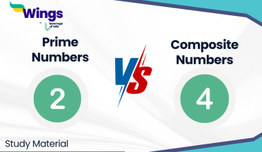 Difference Between Prime and Composite Numbers