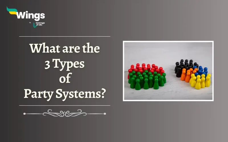What are the 3 Types of Party Systems