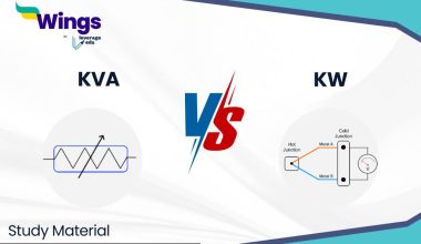 Difference Between KVA and KW