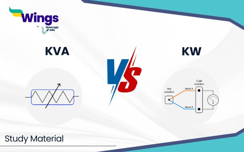 Difference Between KVA and KW
