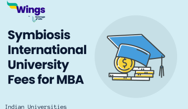 Symbiosis International University Fees for MBA