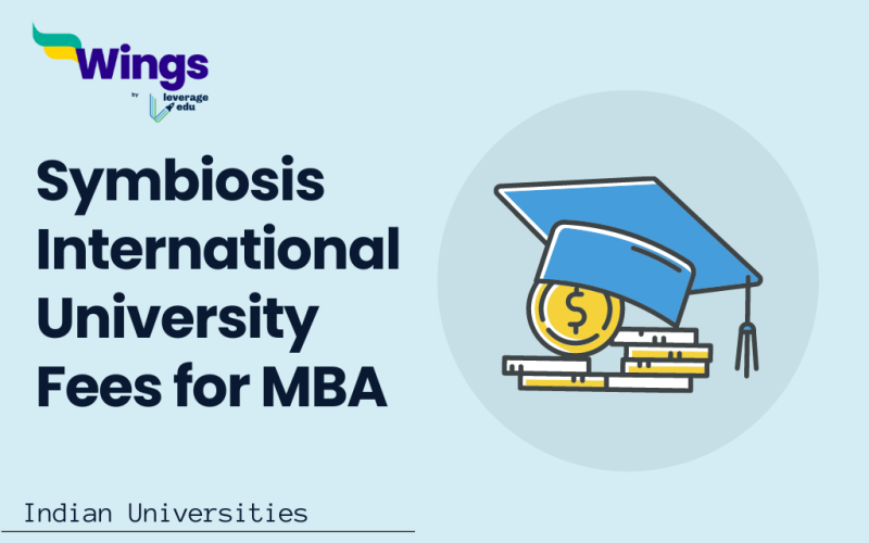 Symbiosis International University Fees for MBA