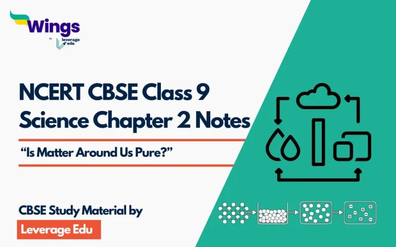 NCERT CBSE Class 9 Science Chapter 2 Notes