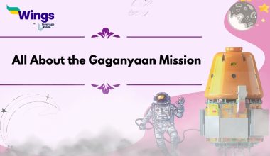All About the Gaganyaan Mission