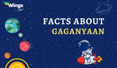 FACTS ABOUT GAGANYAAN