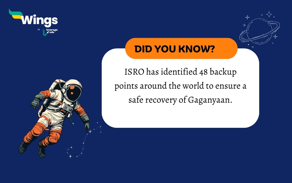 15 Mindblowing Facts About India’s Gaganyaan Mission