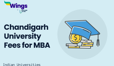Chandigarh-University-Fees-for-MBA
