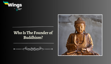 founder of Buddhism