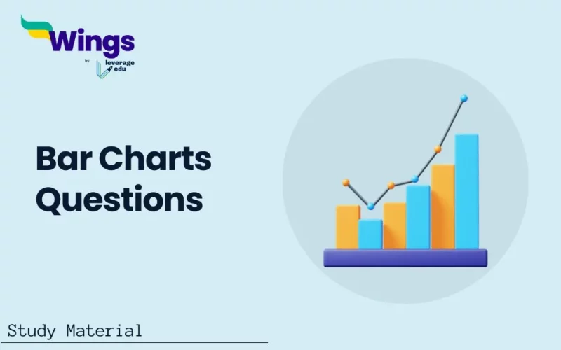 Bar-Charts-Questions