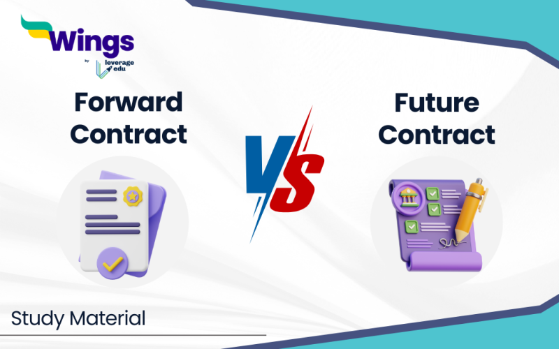 Difference Between Forward and Future Contract