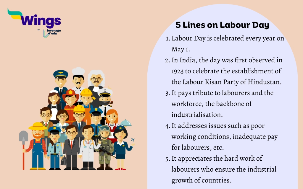 5 and 10 lines on labour day