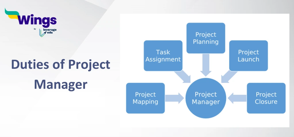 duties of project manager
