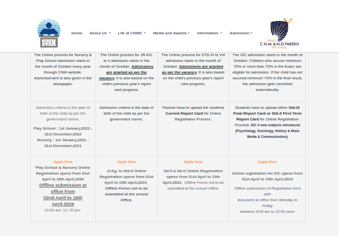 cnm school admission