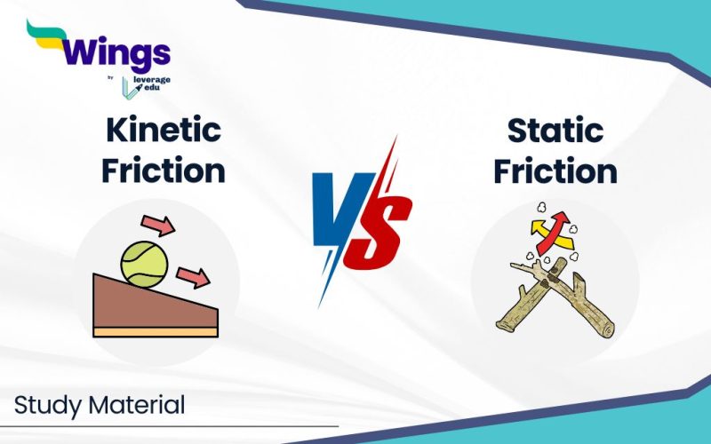Difference between Kinetic and Static Friction