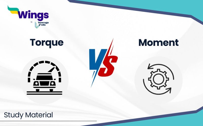 Difference Between Torque and Moment