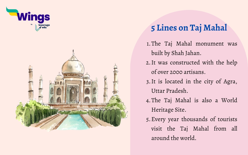 Lines on Taj Mahal in English for Students