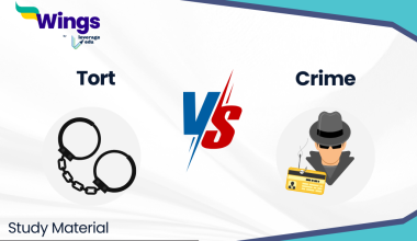 Difference between Tort and Crime