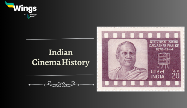 indian cinema history