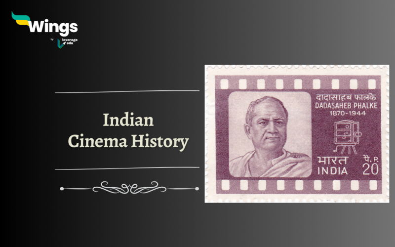 indian cinema history
