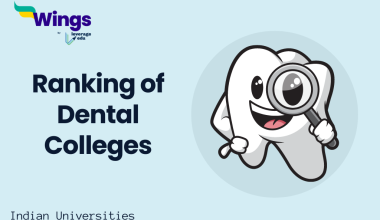 Ranking of Dental Colleges
