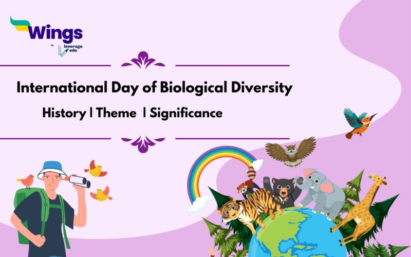 International Day of Biological Diversity