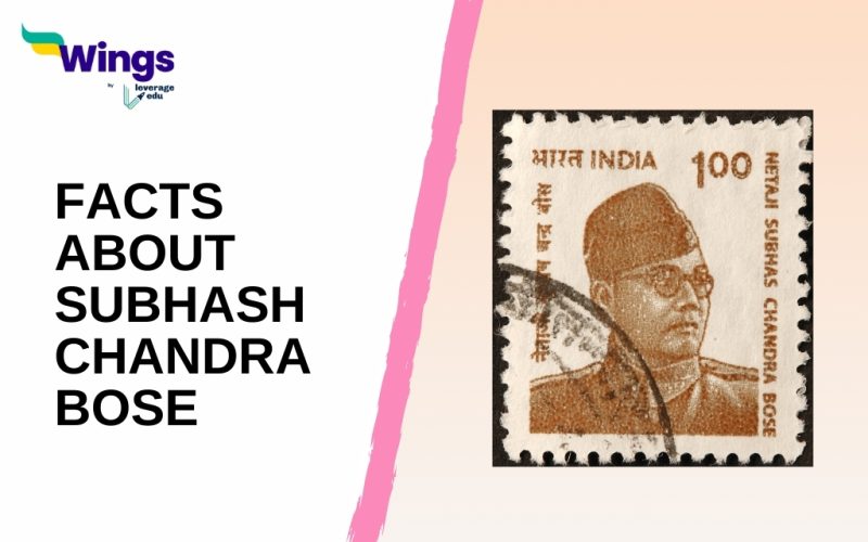 FACTS ABOUT Subhash Chandra Bose