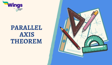 Parallel Axis Theorem