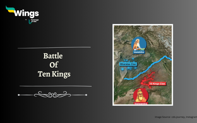 Battle of Ten Kings or Dasarajana Yuddha